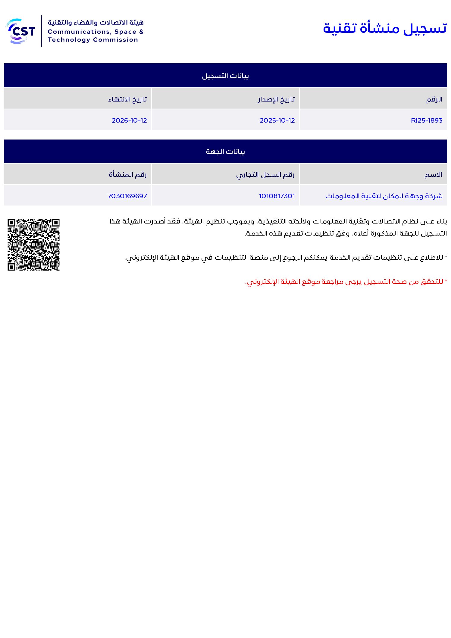License #2